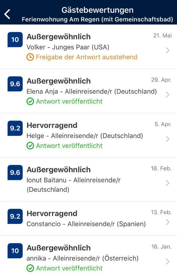 La Toskana Apartment Ihr Rueckzugsort Am Regen Zeitlarn Eksteriør bilde